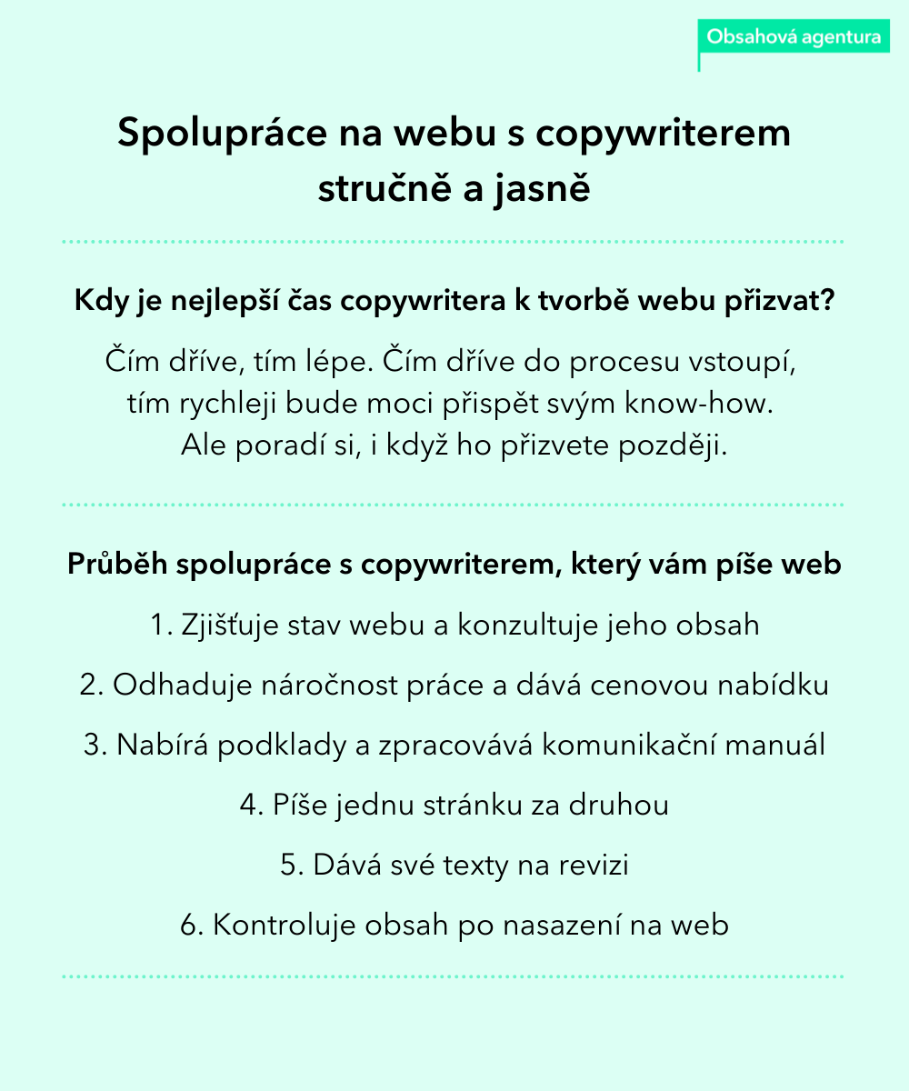 Spolupráce na webu s copywriterem stručně a jasně – infografika